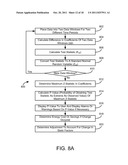 SYSTEMS AND METHODS FOR DETECTING CHANGES IN ENERGY USAGE IN A BUILDING diagram and image