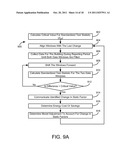 SYSTEMS AND METHODS FOR DETECTING CHANGES IN ENERGY USAGE IN A BUILDING diagram and image