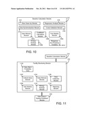 SYSTEMS AND METHODS FOR DETECTING CHANGES IN ENERGY USAGE IN A BUILDING diagram and image