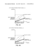 POSITION CALCULATING METHOD AND POSITION CALCULATING DEVICE diagram and image