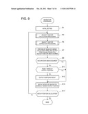 POSITION CALCULATING METHOD AND POSITION CALCULATING DEVICE diagram and image