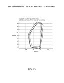 POSITION CALCULATING METHOD AND POSITION CALCULATING DEVICE diagram and image