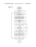 POSITION CALCULATING METHOD AND POSITION CALCULATING DEVICE diagram and image