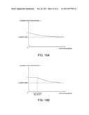 POSITION CALCULATING METHOD AND POSITION CALCULATING DEVICE diagram and image