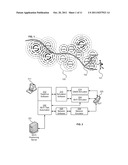 WiFi Positioning Bench Test Method and Instrument diagram and image