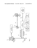 WiFi Positioning Bench Test Method and Instrument diagram and image