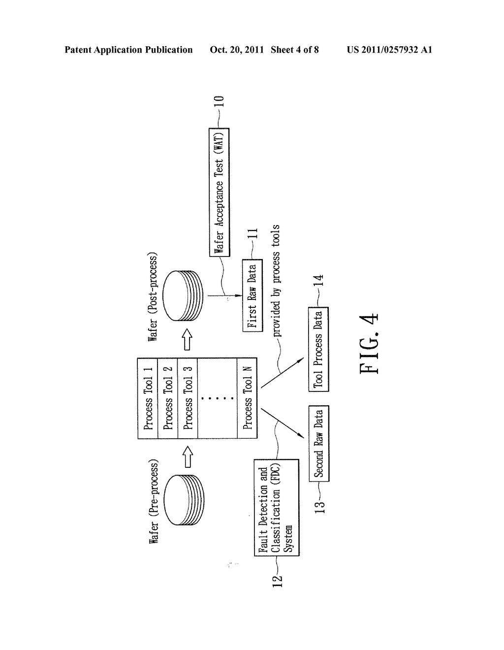 METHOD FOR DETECTING VARIANCE IN SEMICONDUCTOR PROCESSES - diagram, schematic, and image 05