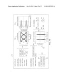 SIMULATION TOOL FOR HIGH-SPEED COMMUNICATIONS LINKS diagram and image