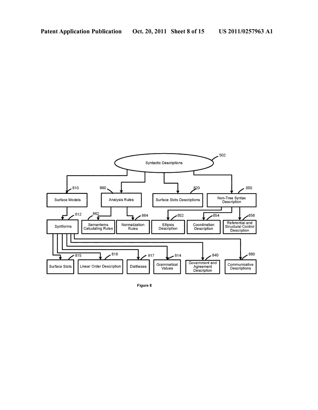 METHOD AND SYSTEM FOR SEMANTIC SEARCHING - diagram, schematic, and image 09