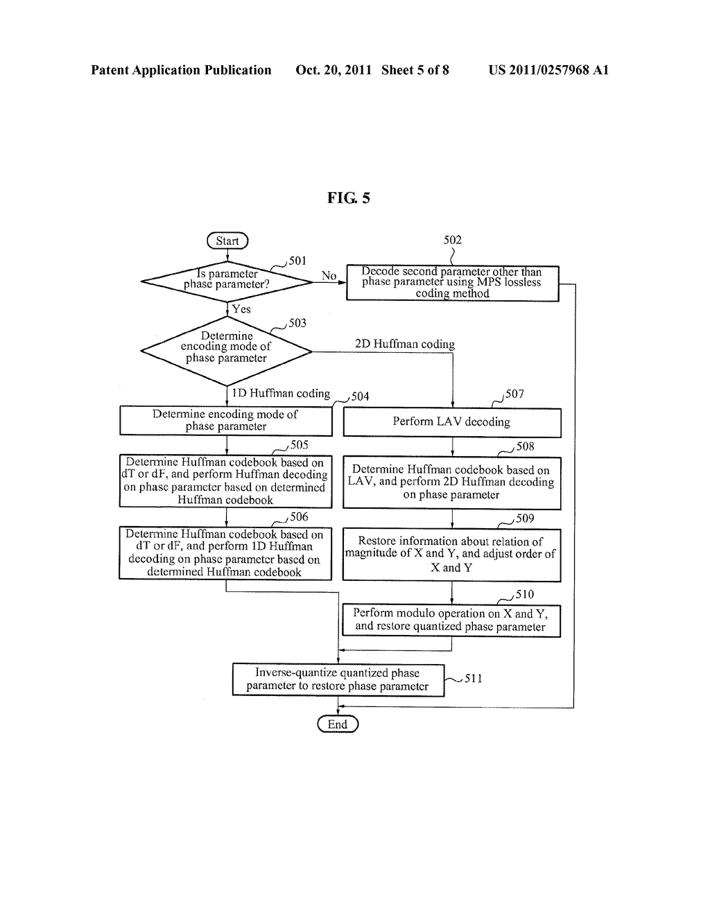 APPARATUS FOR ENCODING/DECODING MULTICHANNEL SIGNAL AND METHOD THEREOF - diagram, schematic, and image 06