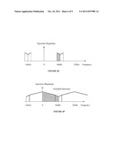 Bandwidth Extension System and Approach diagram and image