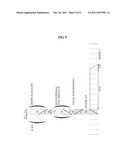 LPC RESIDUAL SIGNAL ENCODING/DECODING APPARATUS OF MODIFIED DISCRETE     COSINE TRANSFORM (MDCT)-BASED UNIFIED VOICE/AUDIO ENCODING DEVICE diagram and image