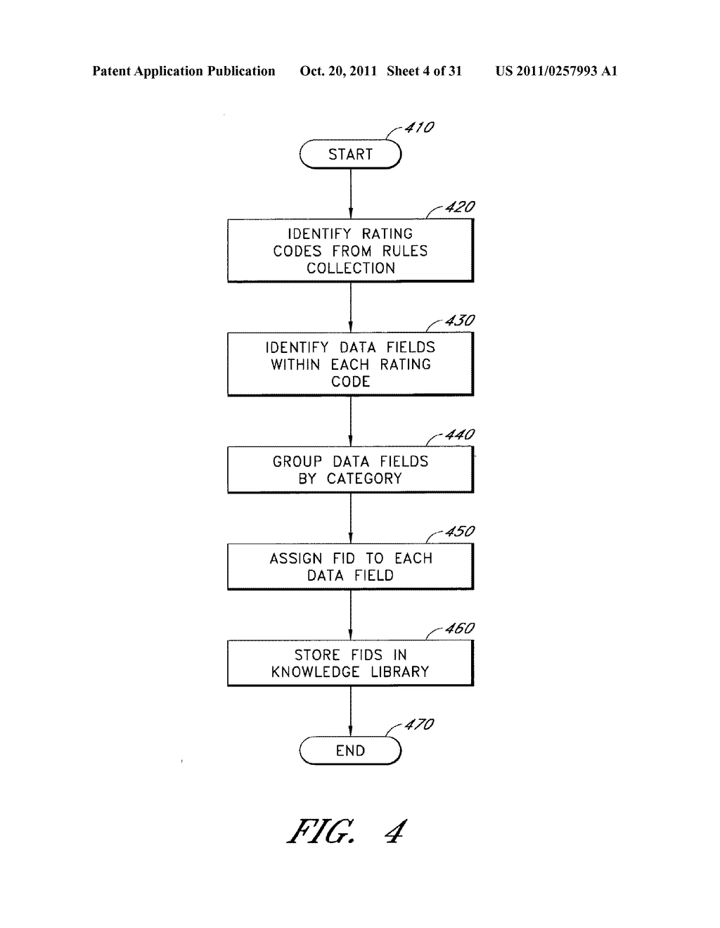 AUTOMATED ASSOCIATION OF RATING DIAGNOSTIC CODES FOR INSURANCE AND     DISABILITY DETERMINATIONS - diagram, schematic, and image 05