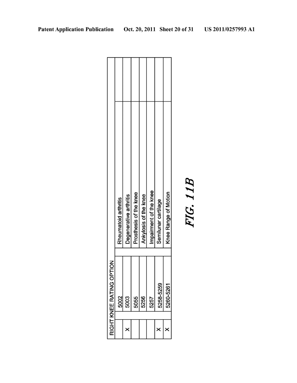 AUTOMATED ASSOCIATION OF RATING DIAGNOSTIC CODES FOR INSURANCE AND     DISABILITY DETERMINATIONS - diagram, schematic, and image 21