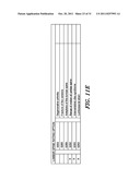 AUTOMATED ASSOCIATION OF RATING DIAGNOSTIC CODES FOR INSURANCE AND     DISABILITY DETERMINATIONS diagram and image