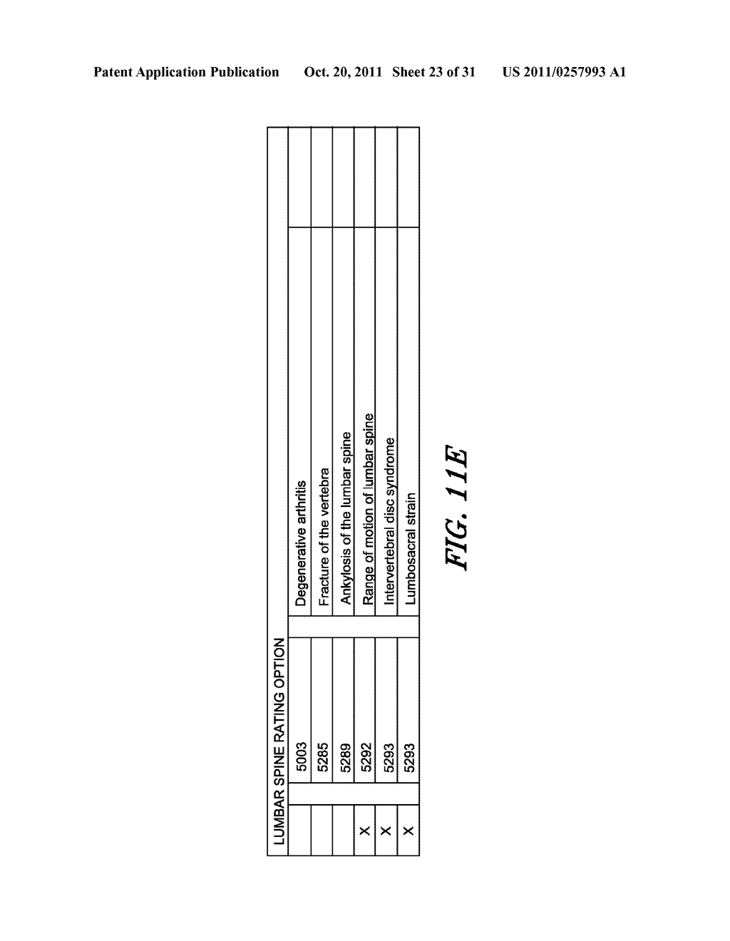 AUTOMATED ASSOCIATION OF RATING DIAGNOSTIC CODES FOR INSURANCE AND     DISABILITY DETERMINATIONS - diagram, schematic, and image 24