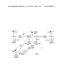 INTEGRATED MEDICAL SOFTWARE SYSTEM WITH LOCATION-DRIVEN BILL CODING diagram and image