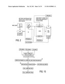 INTEGRATED MEDICAL SOFTWARE SYSTEM WITH LOCATION-DRIVEN BILL CODING diagram and image