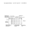 INTEGRATED MEDICAL SOFTWARE SYSTEM WITH LOCATION-DRIVEN BILL CODING diagram and image