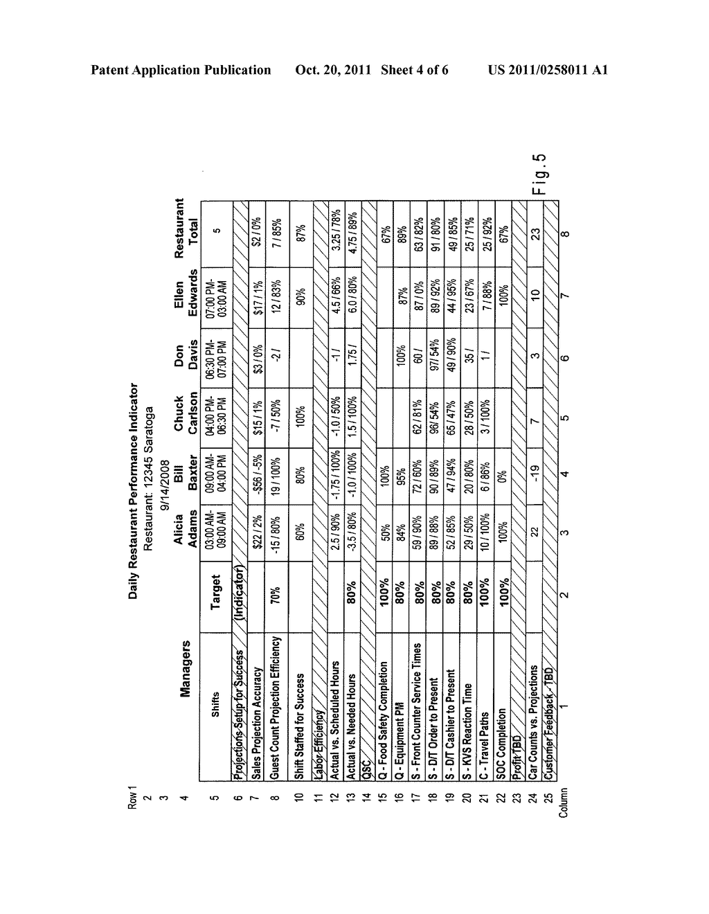 Restaurant management system and method - diagram, schematic, and image 05