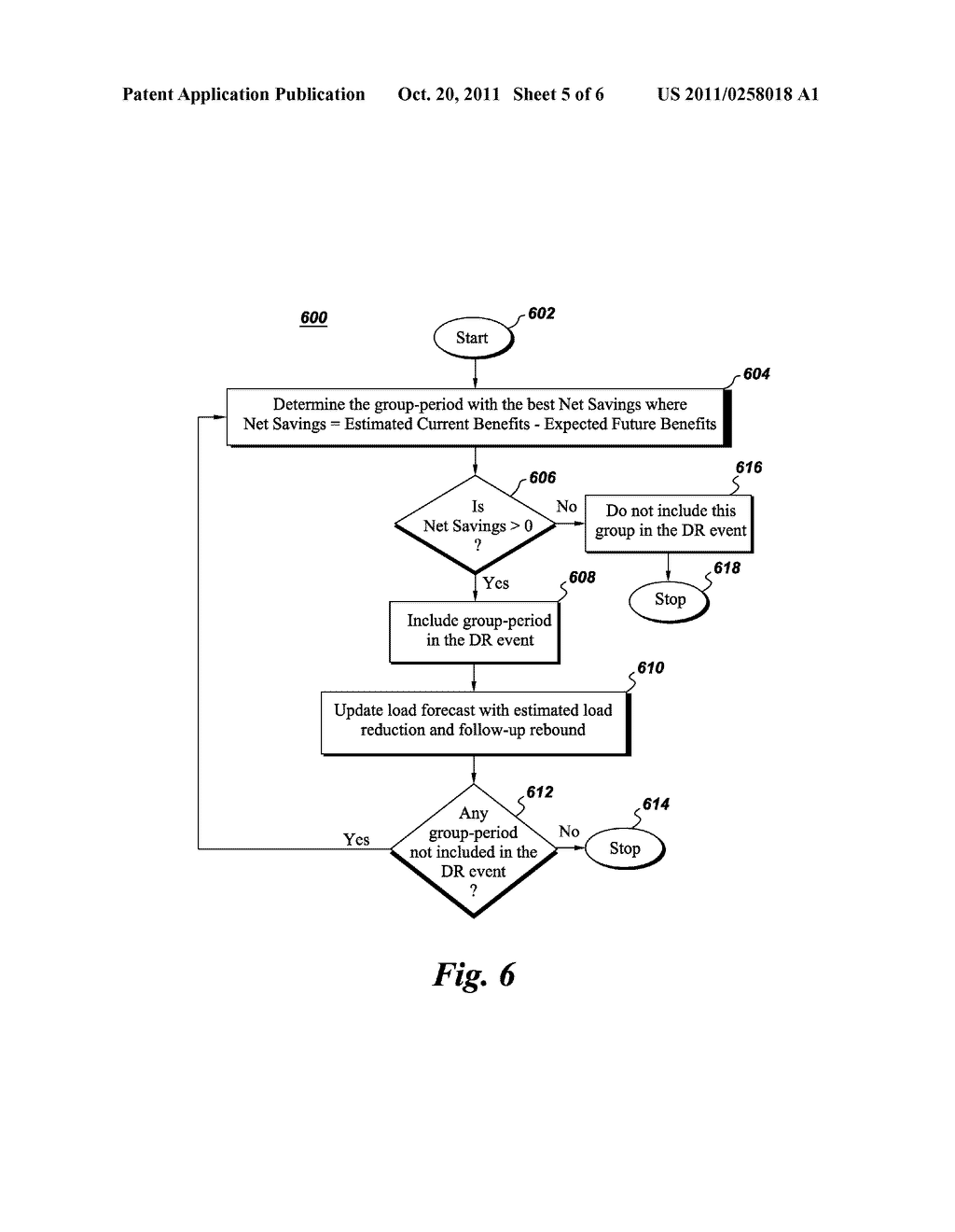 SYSTEM AND METHOD FOR SCHEDULING DEMAND RESPONSE EVENTS IN A NETWORK - diagram, schematic, and image 06