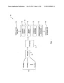 Methods and Systems for Interactive Data Finder diagram and image