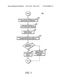 METHOD AND APPARATUS FOR ACTIVELY MANAGING CONSUMPTION OF ELECTRIC POWER     SUPPLIED BY ONE OR MORE ELECTRIC UTILITIES diagram and image