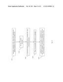 Method and process for registration, creation and management of campaigns     and advertisements in a network system diagram and image