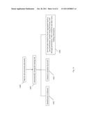 Method and process for registration, creation and management of campaigns     and advertisements in a network system diagram and image