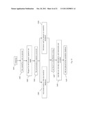 Method and process for registration, creation and management of campaigns     and advertisements in a network system diagram and image