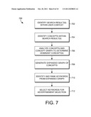 SEARCH ADVERTISEMENT SELECTION BASED ON USER ACTIONS diagram and image