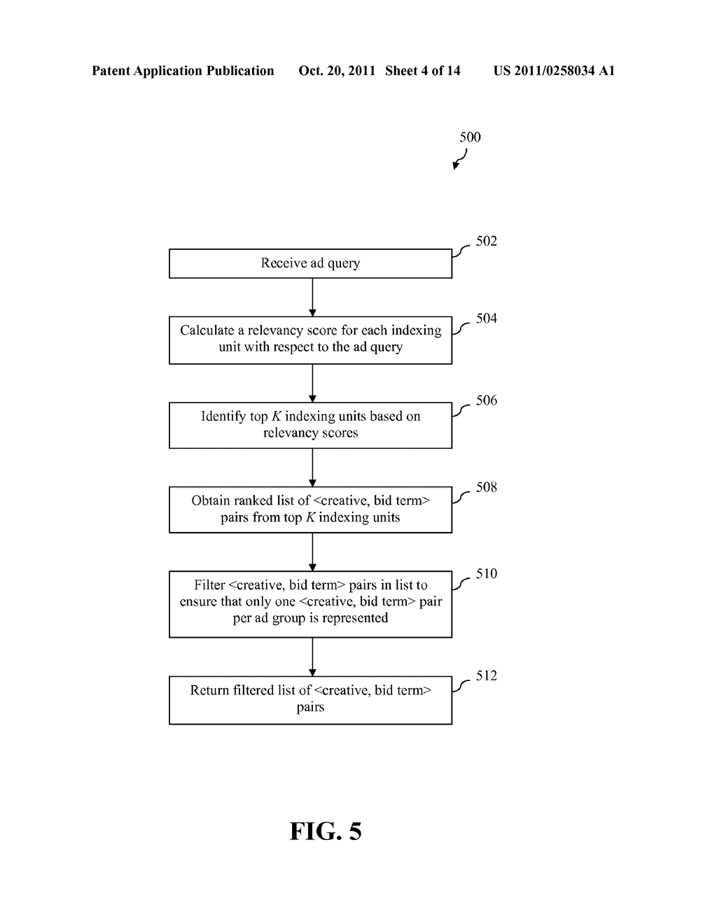 HIERARCHICALLY-STRUCTURED INDEXING AND RETRIEVAL - diagram, schematic, and image 05