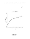 HIERARCHICALLY-STRUCTURED INDEXING AND RETRIEVAL diagram and image