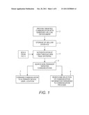 SYSTEM AND METHOD FOR PROVIDING FEEDBACK FOR TARGETED COMMUNICATIONS diagram and image