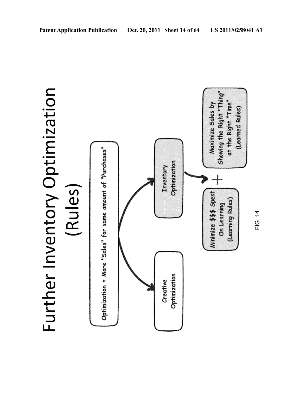 Method and Apparatus for Landing Page Optimization - diagram, schematic, and image 15