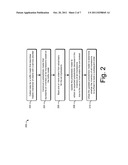 INVENTORY MANAGEMENT diagram and image