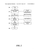 System And Method for Communicating Media Content diagram and image