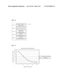 BILLING METHOD FOR ONLINE ADVERTISING, SYSTEM THEREOF, AND     COMPUTER-READABLE RECORDING MEDIUM diagram and image