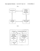 Systems and Methods for Self-Service Transactions diagram and image
