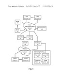 Systems and Methods to Provide Credits via Mobile Devices diagram and image