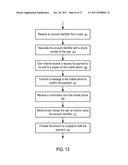 Systems and Methods to Provide Credits via Mobile Devices diagram and image