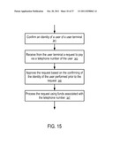 Systems and Methods to Provide Credits via Mobile Devices diagram and image