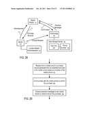 Systems and Methods to Provide Credits via Mobile Devices diagram and image