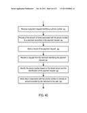 Systems and Methods to Provide Credits via Mobile Devices diagram and image