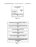 SECURE ELECTRONIC COMMERCE diagram and image