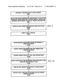 SECURE ELECTRONIC COMMERCE diagram and image