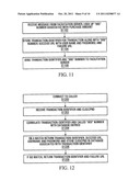 SECURE ELECTRONIC COMMERCE diagram and image