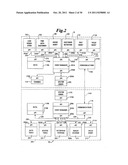 SALES FORCE AUTOMATION SYSTEM AND METHOD diagram and image