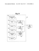 SALES FORCE AUTOMATION SYSTEM AND METHOD diagram and image