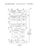 METHOD AND SYSTEM FOR PROCESSING ACCOUNTING INFORMATION diagram and image